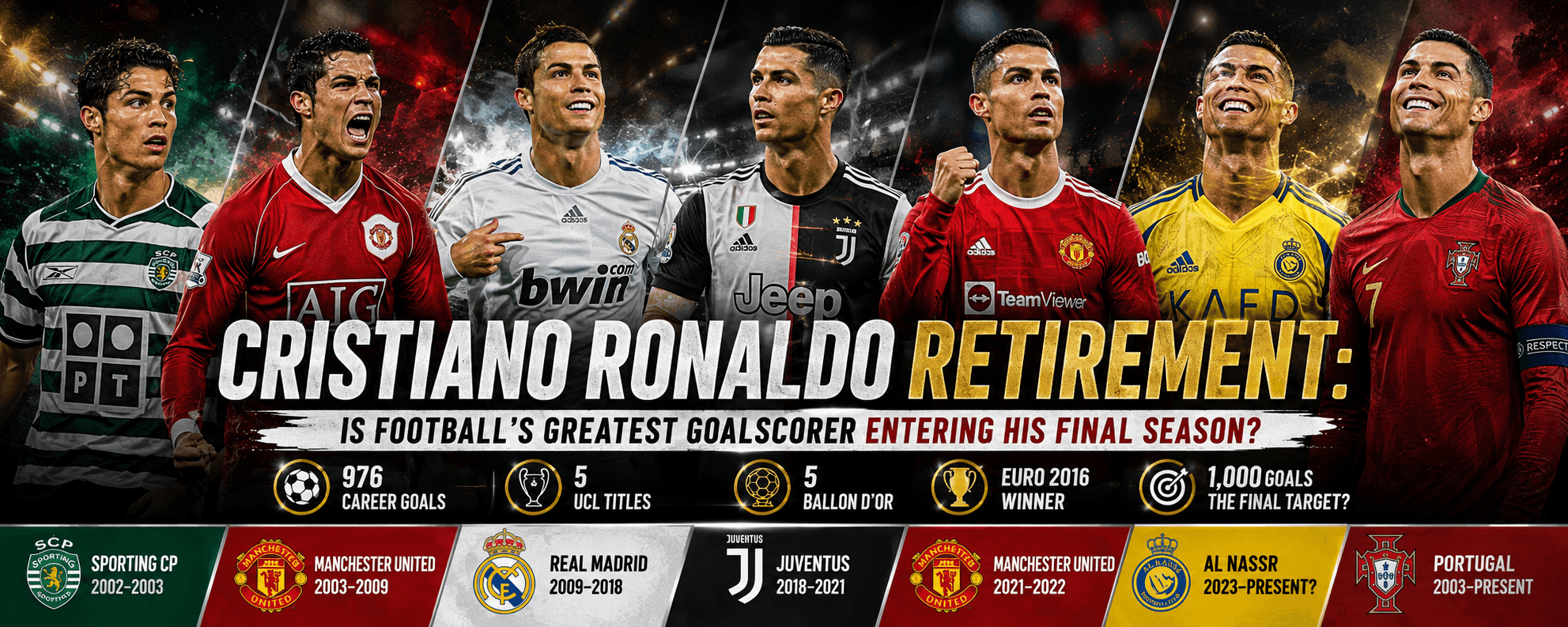 Cristiano Ronaldo Retirement: Is Football’s Greatest Goalscorer Entering His Final Season?