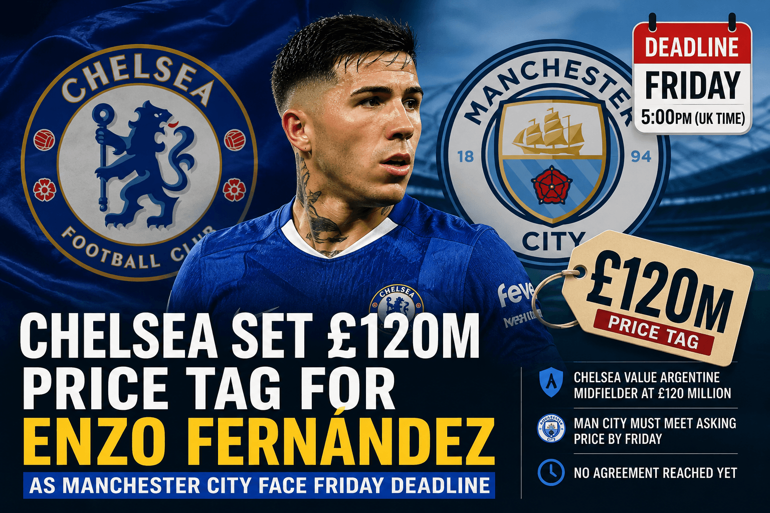 Chelsea Set £120m Price Tag for Enzo Fernández as Manchester City Face Friday Deadline