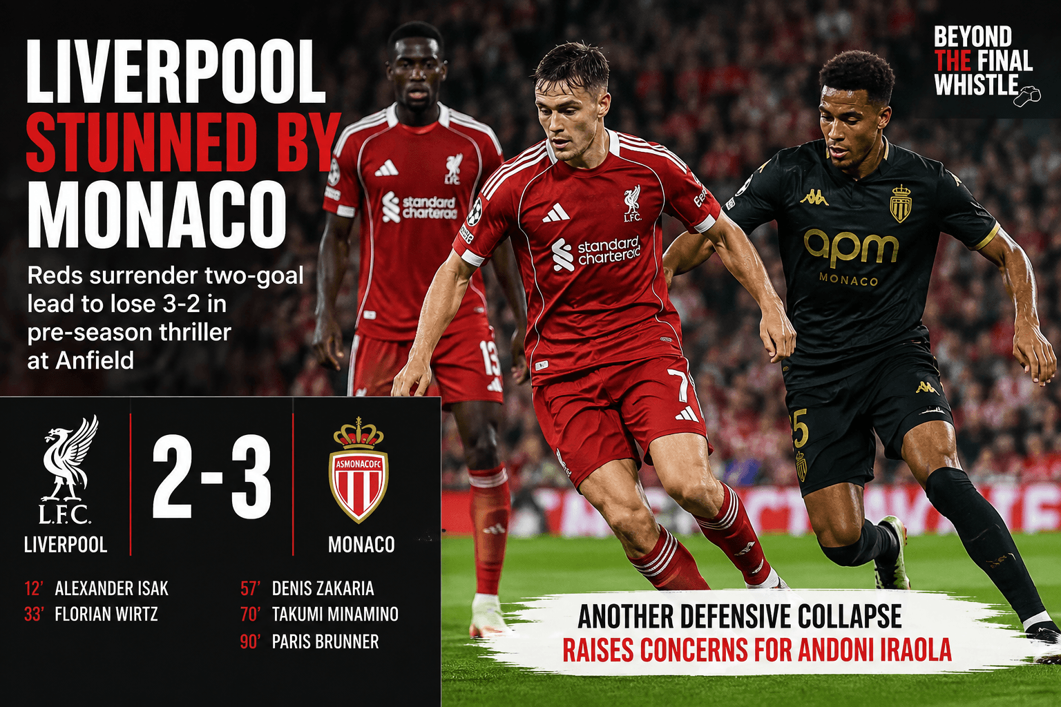 Liverpool Stunned by Monaco at Anfield: Should the Reds Be Concerned Before the New Season?