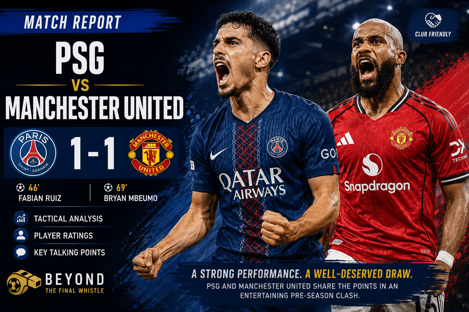 PSG vs Manchester United Match Report: Red Devils Hold European Champions to 1-1 Draw